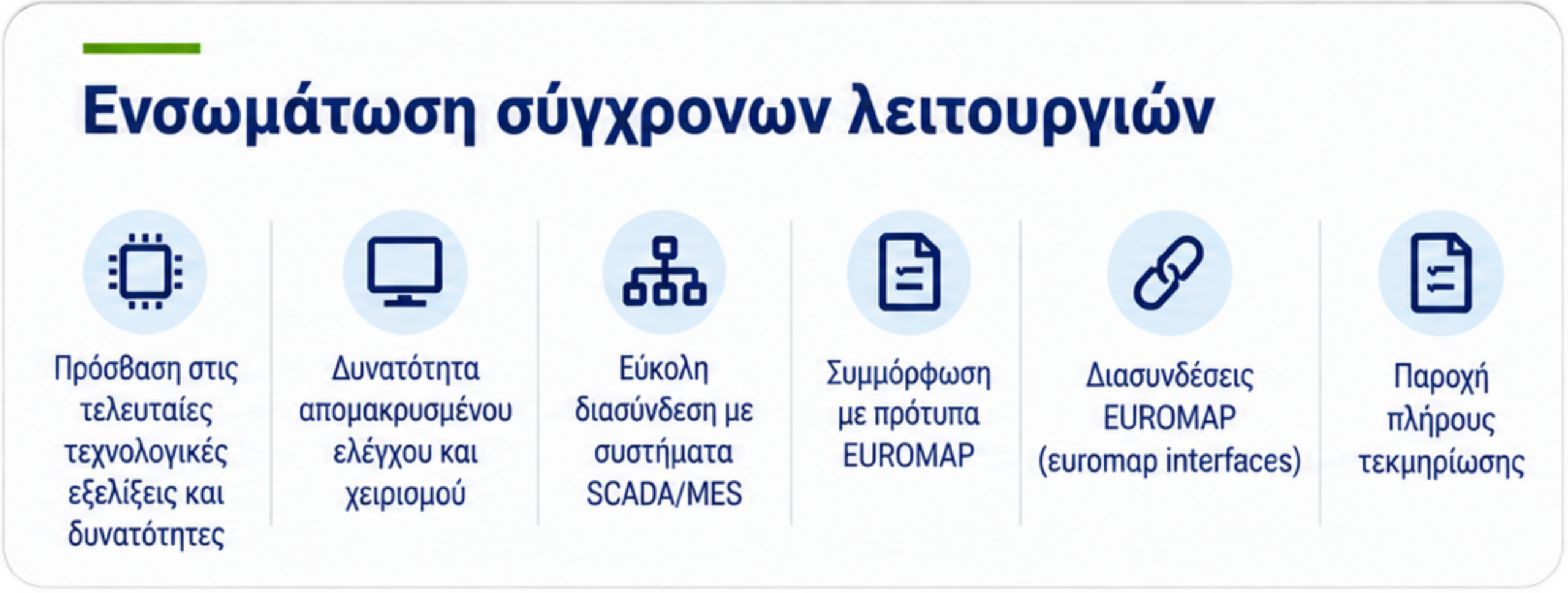 ΕΝΣΩΜΑΤΩΣΗ ΣΥΓΧΡΟΝΩΝ ΛΕΙΤΟΥΡΓΙΩΝ