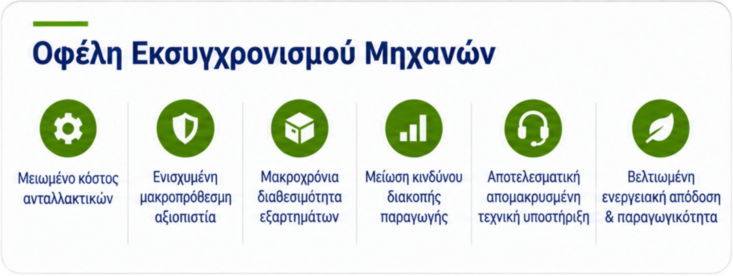 ΟΦΕΛΗ ΕΚΣΥΓΧΡΟΝΙΣΜΟΥ ΜΗΧΑΝΩΝ